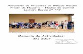 Memoria de Actividades: Año 2017 · Asociación de Criadores de Ganado Vacuno Frisón de Navarra - Núcleo de Control Lechero Bovino nº 447 ... EVOLUCIÓN DE LAS MEDIAS POR AÑO