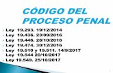 CODIGO DEL PROCESO PENALseleccion.poderjudicial.gub.uy/seleccion/archivos/... · 2018-03-19 · El FISCAL DE CORTE, regulará mediante INSTRUCCIONESGENERALES,el procedimiento por