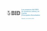 Los avances del OEA en América Latina y el Caribe ...congreso.fitac.net/wp-content/...de-compatibilidad.pdfAvances en los diálogos de Acuerdos de Reconocimiento Mutuo. Próximos