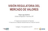 VISIÓN REGULATORIA DEL MERCADO DE VALORES · Felipe Lega Gutiérrez Unidad de Regulación Financiera URF 5°Congreso de la Asociación de Fiduciarias 11ª Reunión de la Federación