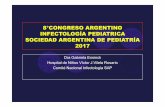 8 CONGRESO ARGENTINO INFECTOLOGÍA PEDIATRICA SOCIEDAD ARGENTINA DE …a... · 2017-05-15 · terapéuticos de 12-20 ug/ml ~ABC/CIM=400 en 90% de los pacientes Dosis: • dosis carga
