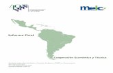 Informe Final - SELA...Informe Final SP/SFGA-PYMES-CA/IF-15 3 INFORME DE RELATORÍA 1. El “Seminario sobre financiamiento y garantías de apoyo a PYMES en Centroamérica”, organizado