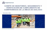 COMISION DE MONITOREO, SEGUIMIENTO Y ...regionmoquegua.gob.pe/transparencia/Mesadedialogo/CMSVC...de Diálogo la propuesta del plan de la cuarta campaña del monitoreo ambiental participativo