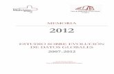 MEMORIA 2012 - MurciaSalud · URSM Cartagena-Memoria 2012 4 1. OBJETIVO GENERAL DE LA UNIDAD DE REHABILITACIÓN DE SALUD MENTAL DE CARTAGENA. El objetivo general del programa de rehabilitación