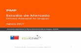 Estudio de Mercado€¦ · Estudio de Mercado / Cerveza Artesanal en Uruguay / Agosto 2017 6 II. Acceso al Mercado 1. Código y glosa sistema armonizado local en país de destino.
