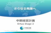 中期経営計画 Ortus Stage 2 - tn-sanso.co.jp€¦ · 開発本部 開発機能の強化を図るため、開発・エンジニアリング本部からガスエンジニアリング機能を