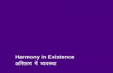 Harmony in Existence vfLrRo esa O;oLFkk Presentations/PDF Hindi Presentation/HVPE 4... · D;k geus ekuo y{; dks O;fDr ,oa lekt ds LRkj ij igpku fy;k gS\ ge le> ds vk/kkj ij th jgs