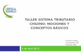 TALLER SISTEMA TRIBUTARIO CHILENO: NOCIONES Y … · Algunas Propuestas -Reforma tributaria para Chile: Cirugía mayor contra la desigualdad (Fundación Chile 21)-Reforma tributaria