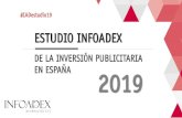 DE LA INVERSIÓN PUBLICITARIA EN ESPAÑA 2019...INVERSIÓN REAL ESTIMADA 2018 Medios Convencionales Datosafecha20/02/2019. MEDIOS CONVENCIONALES 2017 LKKó 2018 LKKó % 18/1733,7 34,7