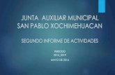 JUNTA AUXILIAR MUNICIPAL SAN PABLO XOCHIMEHUACAN · SAN PABLO XOCHIMEHUACAN SEGUNDO INFORME DE ACTIVIDADES PERIODO 2014_2019 ... JUNTA AUXILIAR MUNICIPA DE SAN PABLO XOCHIMEHUACAN