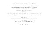 UNIVERSIDAD DE GUAYAQUIL FACULTAD DE INGENIERIA …repositorio.ug.edu.ec/bitstream/redug/5790/1/Industrial 3307.pdf · ANEXO 5B: DISTRIBUCIÓN DE LA PLANTA (M AQUINAS) 79 ANEXO 5C:
