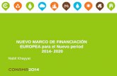 NUEVO MARCO DE FINANCIACIÓN EUROPEA para el Nuevo … · H2020: oportunidades para Medio Ambiente Reto Social 5. Acción por el Clima, Medio Ambiente, Eficiencia de Recursos y Materias