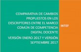 Propuesta de camb - INTEF · Comparativa de cambios propuestos en los descriptores entre el Marco Común de Competencia Digital Docente- versión enero 2017 y versión septiembre