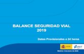 BALANCE SEGURIDAD VIAL 2019 - DGTrevista.dgt.es/Galerias/noticia/nacional/2020/01ENERO/Presentacion-cierre-2019...Balance de Seguridad Vial 2019 1.188 2018 1.098 2019 -90 (-7,6%) 3