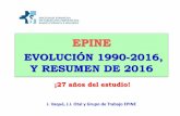 EPINE 25 AÑOShws.vhebron.net/epine/Descargas/Diapositivas EPINE 1990-2016.pdf · EPINE EVOLUCIÓN 1990-2016, Y RESUMEN DE 2016 ¡27 años del estudio! J. Vaqué, J.J. Otal y Grupo