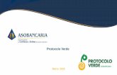 Protocolo Verde - mfs.org.py€¦ · Negocios Verdes. Equipo de trabajo Coordinador Priorización de Sectores Financiados •comercio, textil, construcción, alimentos. Equipo de