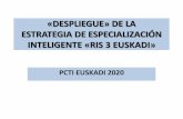 «DESPLIEGUE» DE LA ESTRATEGIA DE ... - euskadi.eus · Puesta en marcha de 7 grupos-motores para impulsar el despliegue de las prioridades estratégicas y territorios de oportunidad.