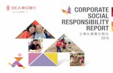 企業社會責任報告 2016 - Bank of East Asia年歷史 159 億元 2016 年收入 港幣 經營收入 港幣148.5 億元 個慈善 基金 資本充足程度 總資本比率 17.4%