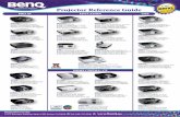Print - Projector, Projectors, Home Projector, Projector Team ... · BenQ America Corp. Projector Reference Guide EDUCATION BenQ Global Projector Supplier SMB MX615 XGA, 2700 Lumens