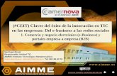 (#CEIT) Claves del éxito de la innovación en TIC en …...12-nov-09 Claves del éxito de la innovación en TIC en las empresas (1 de 4) 10 Cambio en las organizaciones Nicolás Maquiavelo