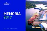 MEMORIA 2017 - EMPORMONTT€¦ · recontrucción y el malecón fue alargado en 184 metros Inició la construcción de las rampas para el terminal de transbordadores de Puerto Montt,