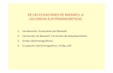 DE LAS ECUACIONES DE MAXWELL A LAS ONDAS ELECTROMAGNETICASjmas.webs.upv.es/ffi/Clases Ampliacion/Clase ampliacion Maxwell.pdf · Ondas electromagnéticas El parámetro fundamental