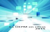 PORTADA LA OEPM EN CIFRAS · A.1.4.1. Relación de tecnologías en auge en España En España durante el año 2015, el mayor número de solicitudes de patentes publicadas se concentran