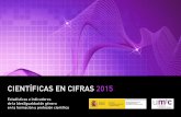 CIENTÍFICAS EN CIFRAS 2015 - AMIT · 1. Novedades metodológicas de Científicas en Cifras 2015 16 2. Conclusiones principales por capítulos 18. Indicadores de contexto 27. Gráfico