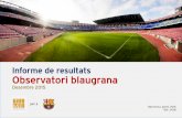 Informe de resultats Observatori blaugrana - FC Barcelonamedia4.fcbarcelona.com/media/asset_publics/... · Observatori blaugrana Desembre 2015 Barcelona, gener 2016 Ref. 3438 per