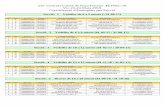 21è. Concurs Català de Raça Frisona FEFRIC-18 Vic 23-24 Març … pdfs... · 2018-03-27 · 21è. Concurs Català de Raça Frisona FEFRIC-18 Vic 23-24 Març 2018 Classificació