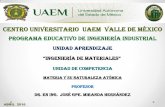 Centro Universitario UAEM Valle de México · 2.2 NÚMEROS CUÁNTICOS Los números cuánticos son variables involucradas en la ecuación de onda de Schrödinger. Dependiendo de los