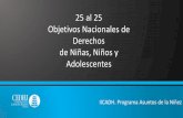 25 al 25 Objetivos Nacionales de Derechos de Niñas, Niños ...cedhj.org.mx/iicadh/material de difusion/material... · Ley General de Derechos de Niñas, Niños y Adolescentes (LGDNNA):