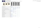 Swarovski 6000 - Drop Pendant Article Summary …...Swarovski 6000 - Drop Pendant Price in USD Revision 2019-02-11 11x5.5mm 288 Pieces (Factory Pack) 13x6.5mm 288 Pieces (Factory Pack)