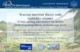 Tracing nutrient fluxes with turbidity sensors€¦ · SFB 564 Applying turbidity technology in Mae Sa Contrast with Vietnam: very different land use Estimate contributions of different