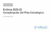 Endesa 2020-22 Actualización del Plan Estratégico · (1) Precio de suscripción preferente de la acción el 20 de noviembre de 2014 (última OPV) (2) Se asume reinversión de los
