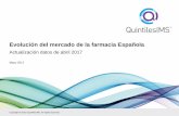 Evolución del mercado de la farmacia Española...2017/05/18  · Evolución del mercado de la farmacia española (Unidades y €PVP) *Semieticos y EFP’sdentro del mercado de prescripción