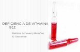 DEFICIENCIA DE VITAMINA B 12media.utp.edu.co/facultad-ciencias-de-la-salud/... · Posible déficit vit b12 (Niveles normales de folatos) B 12