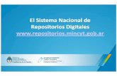 El Sistema Nacional de Repositorios Digitales www ...157.92.41.2/sites/default/files/sisbi/capacitacion/snrd-uba.pdf · repositorios distribuidos físicamente, creados y gestionados
