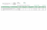 Estado Puebla Municipio Acajete Ejercicio 2016, Recursos ... · 7 Adquisición De Hadware Y Software (Prodim) - 4141 PUE00160100 623950 Otros 100 8 Rehabilitación Del Sistema De