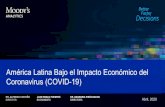 América Latina Bajo el Impacto Económico del …...2020/04/14  · Perspectivas Económicas de América Latina, Abril 2020 1 América Latina Bajo el Impacto Económico del Coronavirus