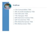 CTA-Consumibles-TDA ATA-Acondicionadores-TDA …...→Medidor digital de TDS. GAT-ACCSESORIOS-TDA Bomba Dosificadora Chem-Tech →Capacidades de 3, 15, 30, 68, 100 y 120 GPD. →Presión