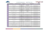 CONVENIOS HOTELES · convenios hoteles a-z ciudades tarifa categoria especial reservaciones acapulco $750.00 temp. baja $875.00 temp. media $1,750.00 temp. alta $1,265.00 d-j