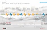 Anexo 3.4: Línea de tiempo - Tercera MEIA del Proyecto ... · Cronograma-3era Meia-15 mayo 2018 Subject: Timeline infographics design template with 10 options, process diagram, vector