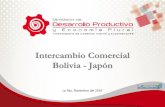La Paz, Noviembre del 2016 · Bolivia: Evolución del volumen exportado a Japón Fuente: INE / Elaboración: Viceministerio de Comercio Interno y Exportaciones-SIEXCO. Volumen acumulado