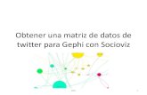 Obtener una matriz de datos de twitter para Gephi …pagines.uab.cat/joseluismolina/sites/pagines.uab.cat...Obtener una cuenta de twitter •En primer lugar, debéis tener una cuenta