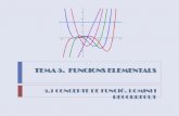 TEMA 5. FUNCIONS ELEMENTALS · 2018-02-12 · tema 5. funcions elementals 5.1 concepte de funciÓ. domini i recorregut