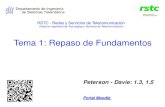 Tema 1: Repaso de Fundamentos - UPMdocencia/rstc/t1-fundamentos-1hv14c.pdfRSTC - T1 Repaso de fundamentos Resumen Se ha visto: • Qué compone el “hardware” de la red: Equipos,