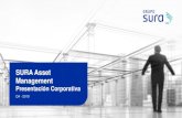 SURA Asset Management Presentación... · conocimiento único en la industria de gestión de activos. 22.2% PARTICIPACIÓN DE MERCADO PENSIONES MANDATORIAS RELEVANTE BASE DE CLIENTES
