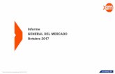 Informe GENERAL DEL MERCADO Octubre 2017 Mensuales de Anlisis del Mercado...Porcentaje respecto a la Media Histórica (%) 81.57 69.90 (11.67) Volumen Útil diario (GWh) 11,326.48 12,122.49