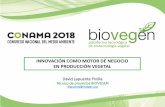 INNOVACIÓN COMO MOTOR DE NEGOCIO EN PRODUCCIÓN … · Coloquio “TECHNOLOGY ATTRACTION: el futuro de la agricultura” 24 octubre 2018 IFEMA (MADRID) 250 asistentes del sector